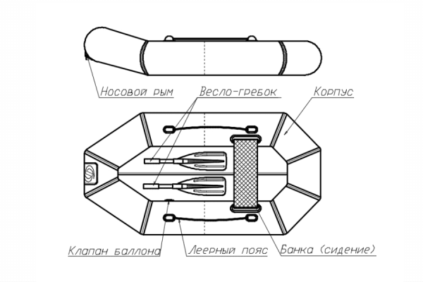 Лодка ПВХ Fregat (Фрегат) М - 1 (200 см) с гребками зелёный | Мототека